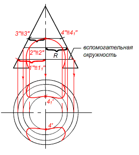 Построение пересечения 2х геометрических образов по алгоритму II