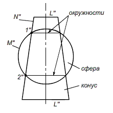 Построение точки К пересечения прямой l с плоскостью α (треугольник abc)